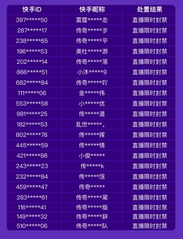 梦幻西游手游五庄高宝图