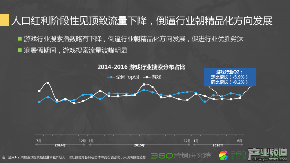 梦幻西游抽符石5中4