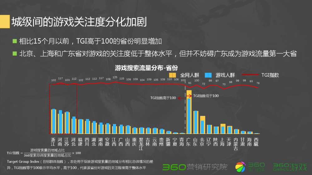 梦幻西游手游65级平民宠